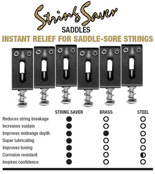 Graph Tech String Saver Strat® Off-Set Saddle (Set of 6) Dimensions