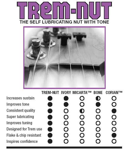 Graph Tech Trem-Nut Strat&reg; Flat Bottom Slotted Nut (Strat&reg; Flat Slotted) Dimensions
